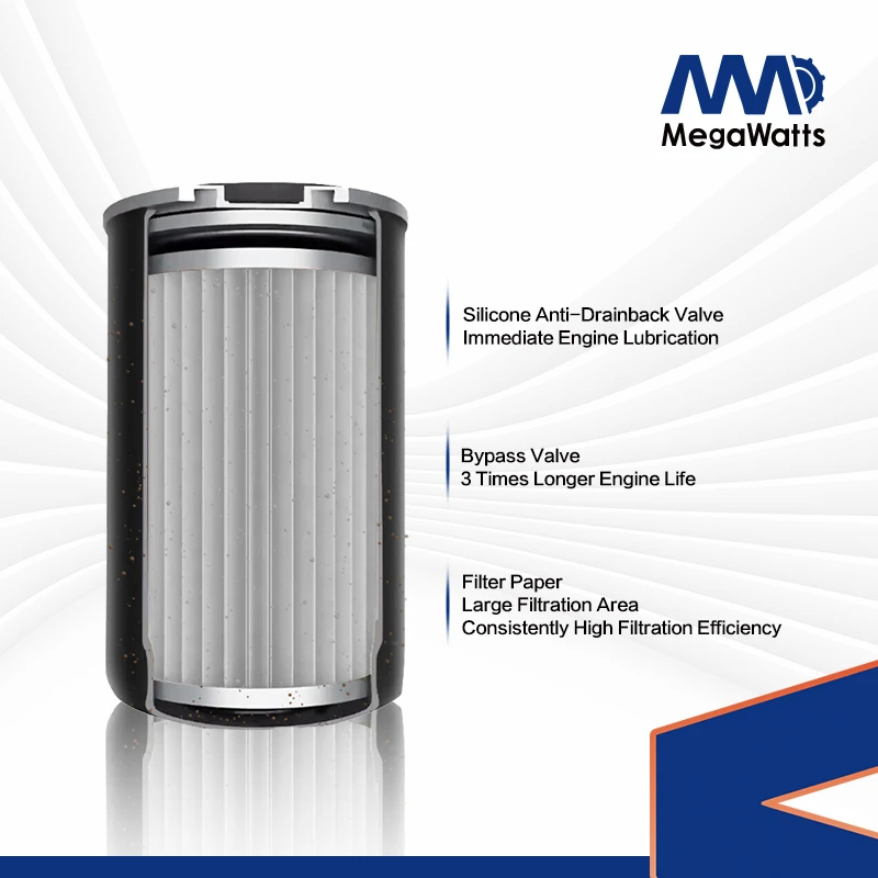 MW003325 High Efficiency Oil Filter Element for Heavy Duty Generator